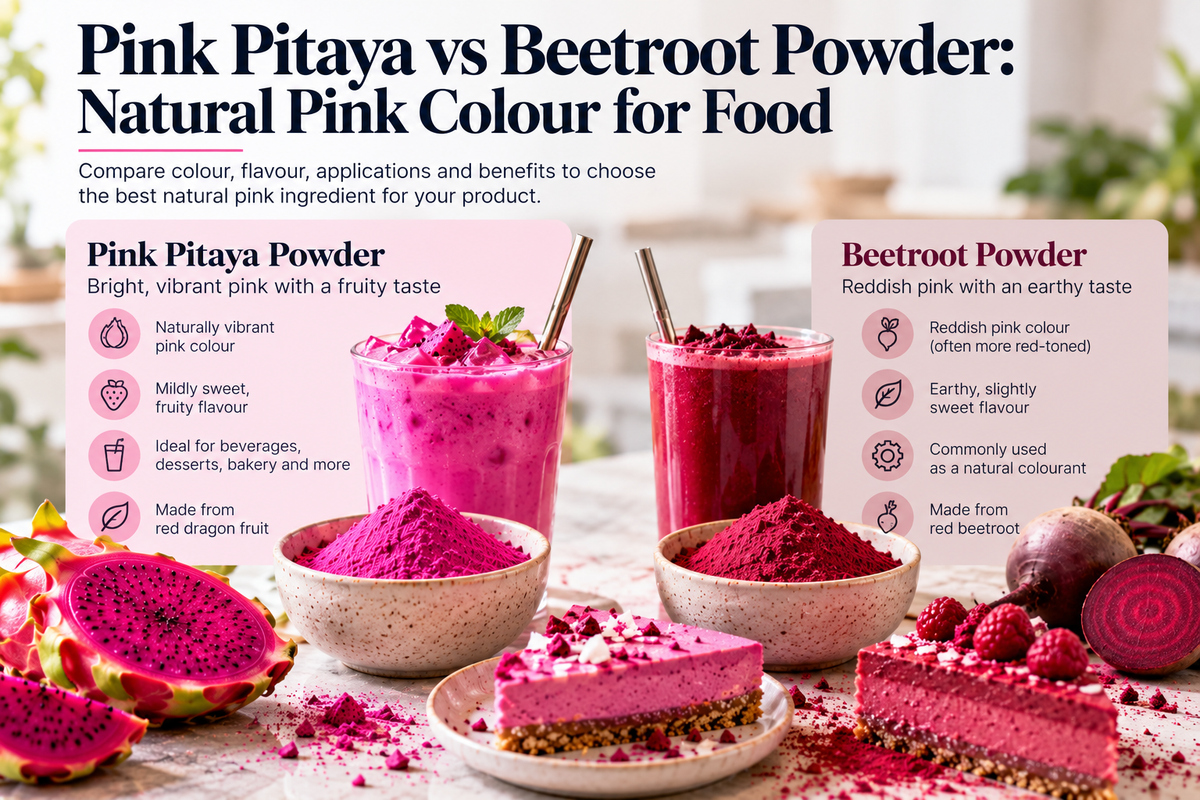 Pink Pitaya vs Beetroot Powder comparison – natural pink colour, flavour and applications for drinks, bakery and food products