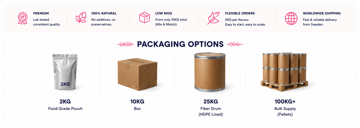Contact The Organic Labs | Wholesale Superfood Powders for HoReCa & Di ...